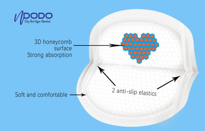 NDODO Disposable Breast Pad