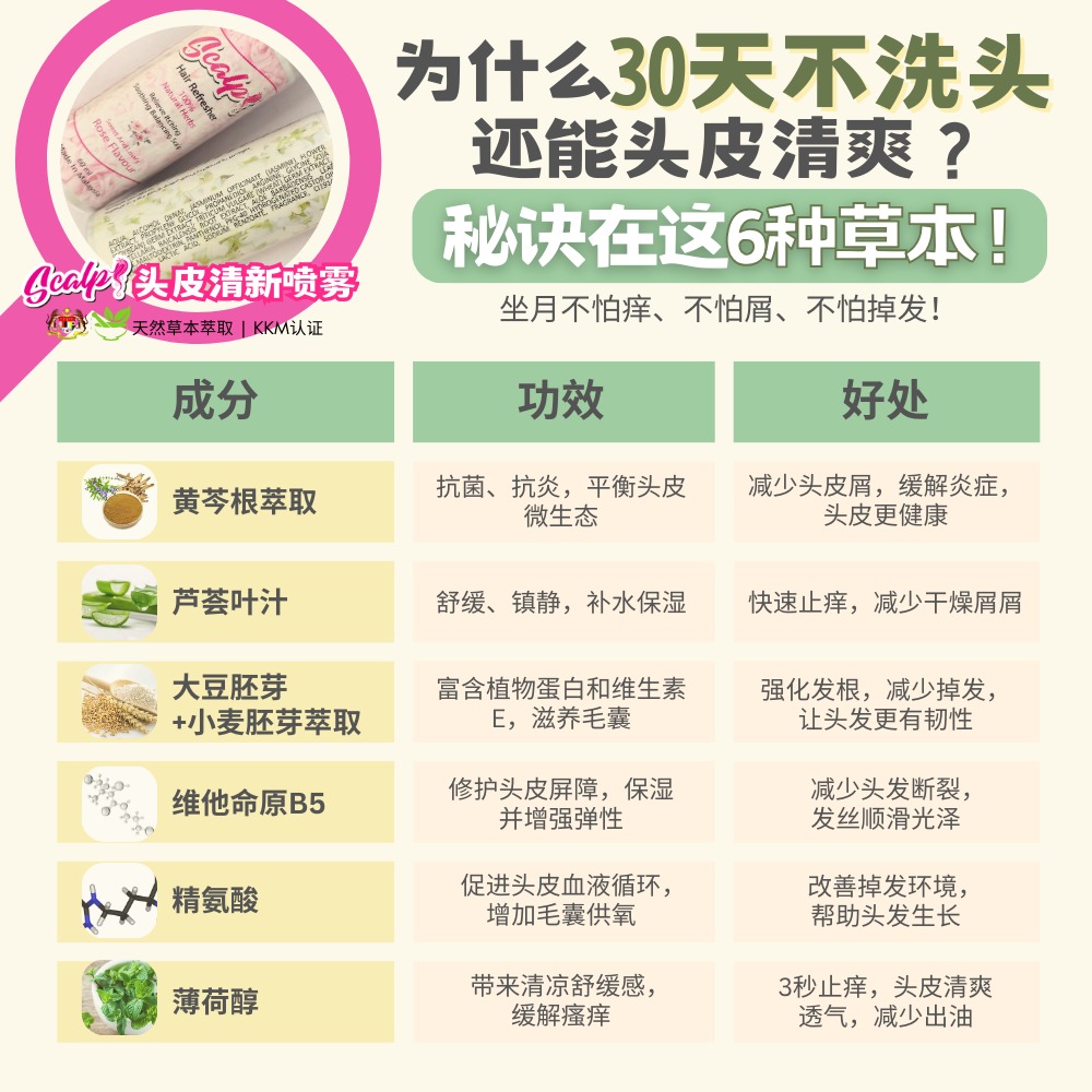 SCALPI 6种天然草本成分 止痒修复清理毛囊