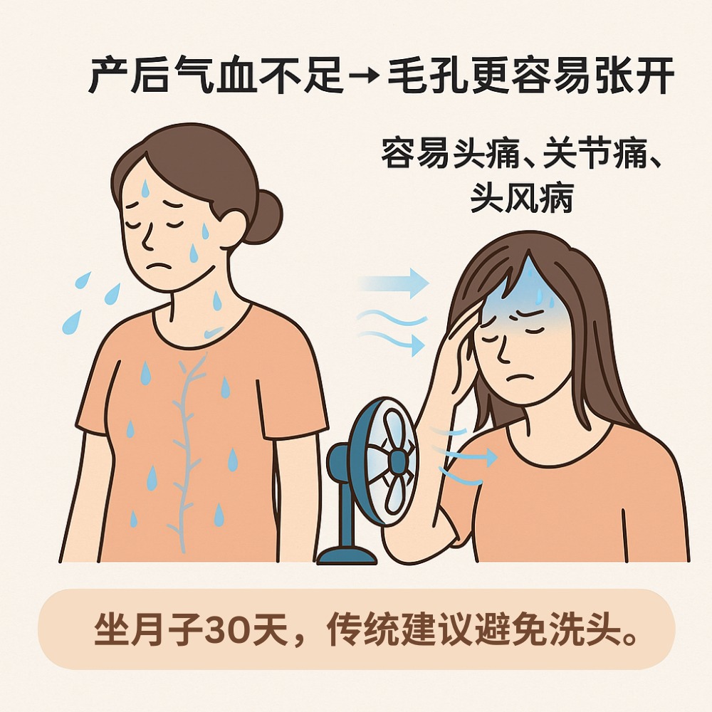 坐月子产后气血不足 毛孔张开 不能洗头