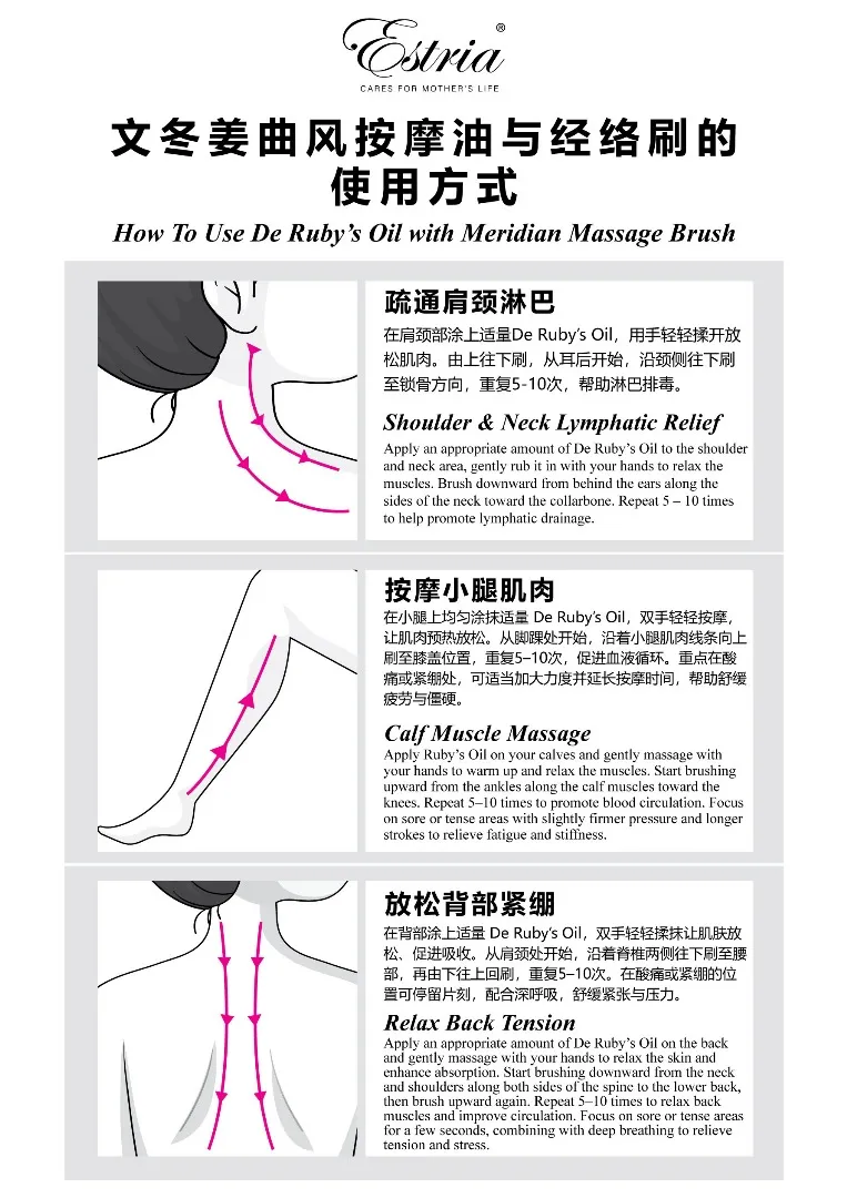 Estria De Ruby’s 产品补充介绍图