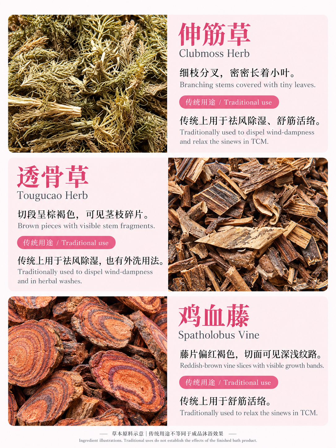 中英文草本材料介绍,第三部分 / Bilingual dried herb ingredient guide, part three