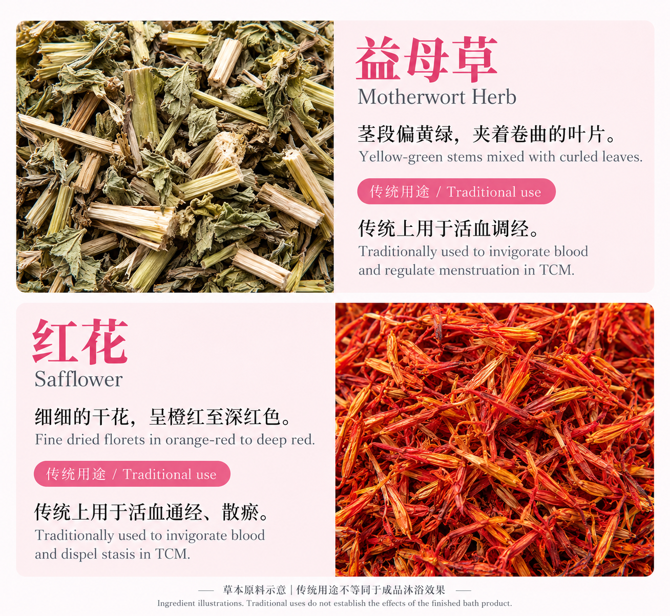 中英文草本材料介绍,第四部分 / Bilingual herbal ingredient guide, part four