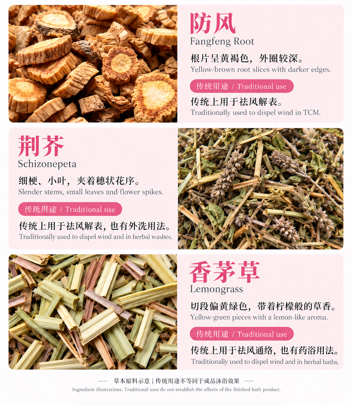 中英文草本材料介绍,第二部分 / Bilingual herbal ingredient guide, part two